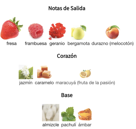 ARMAF - Odyssey Candee - 100 ML