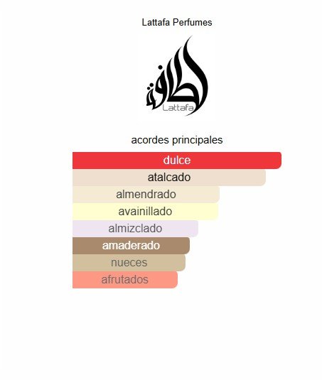 Lattafa Bade'e Al Oud Noble Blush - 100ML