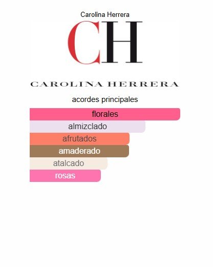 Carolina Herrera - 212 Vip Rosé - 80ML