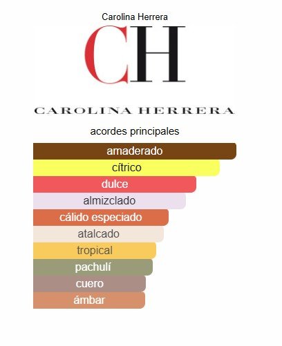 Carolina Herrera -CH- 100ML