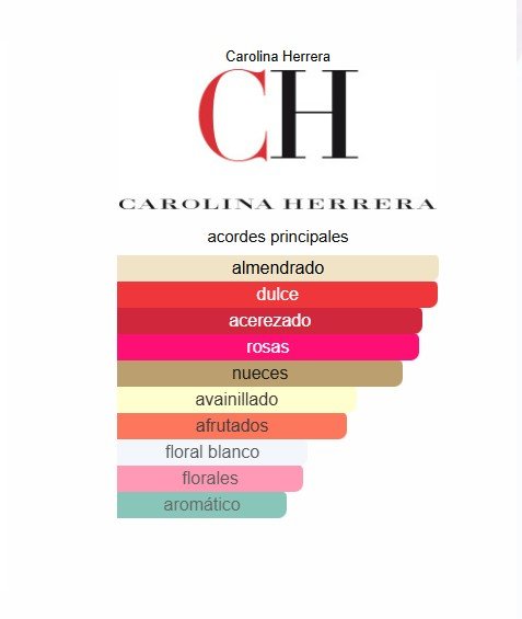 Carolina Herrera Very Good Girl Glam - 80ML