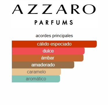 Captura de pantalla 2025-05-19 214545 AZZARO - The Most Wanted - 100ML